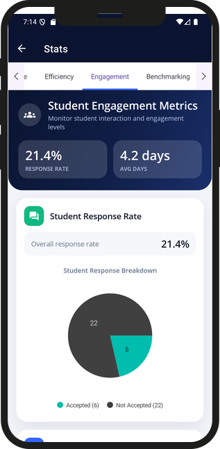 Student engagement statistics app screenshot
